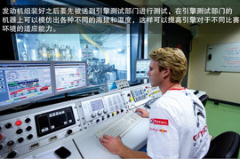 探访雪铁龙赛车中心