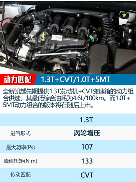 上汽通用别克全新一代凯越实拍图解