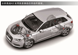 试国产新奥迪A3