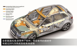 试国产新奥迪A3