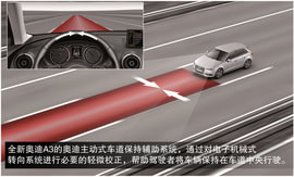 试国产新奥迪A3