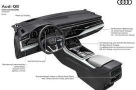 2019款奥迪Q8