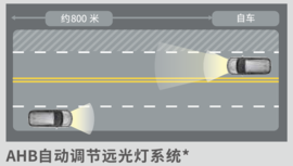 不止所见