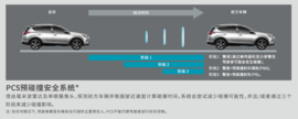 不止所见
