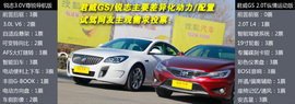 网友试车：新君威GS对比新锐志