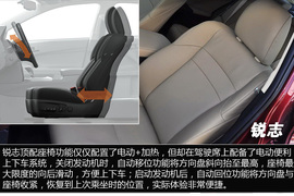 网友试车：新君威GS对比新锐志