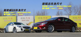网友试车：新君威GS对比新锐志