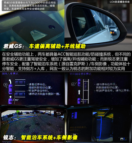 网友试车：新君威GS对比新锐志