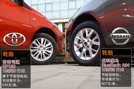 2014款日产阳光对比丰田威驰文章配图