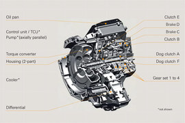 2014款路虎揽胜极光试驾