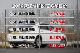 2014款和悦1.5手动本地评测