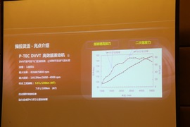 2014款宝骏610