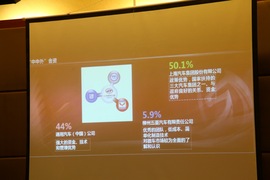 2014款宝骏610
