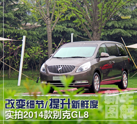 新车图解2014款别克GL8