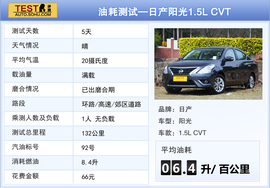 2014款日产阳光对比丰田威驰文章配图