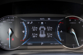 2021款长安欧尚科赛Pro