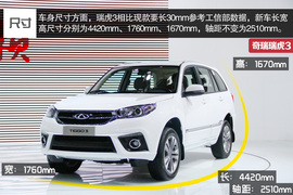 外观时尚年轻化！奇瑞全新瑞虎3新车解码