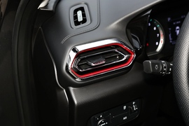 2021款长安欧尚X5