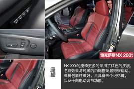 雷克萨斯全新SUV