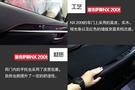 雷克萨斯全新SUV