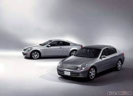 2003款日产天际线