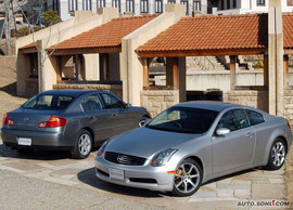 2003款日产天际线