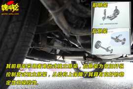 2009款东风风神S30试驾