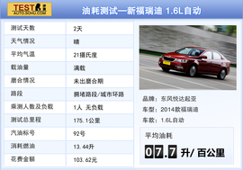 :东风起亚福瑞迪1.6AT本地评测