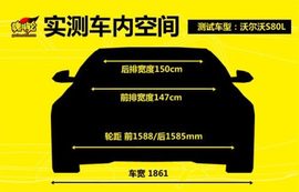 图解沃尔沃S80L