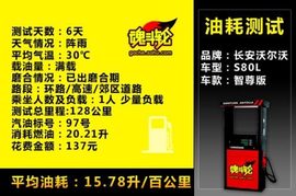 油耗测试