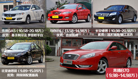 2014款全新奔腾B70