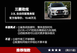 必须有全景天窗！22万内配置丰富SUV推荐