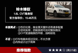 必须有全景天窗！22万内配置丰富SUV推荐