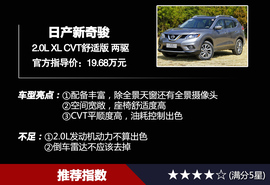 必须有全景天窗！22万内配置丰富SUV推荐