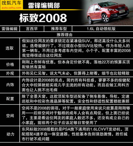 必须有全景天窗！22万内配置丰富SUV推荐