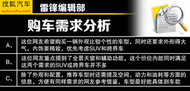 必须有全景天窗！22万内配置丰富SUV推荐