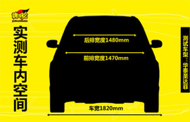 2009款华泰圣达菲试驾