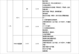 2014款丰田全新卡罗拉试驾