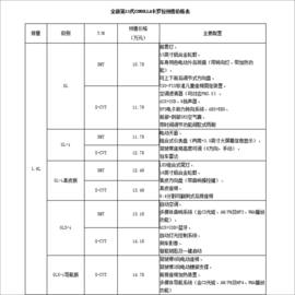 2014款丰田全新卡罗拉试驾