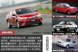 2014款丰田全新卡罗拉试驾