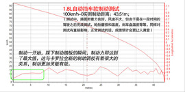 2014款丰田全新卡罗拉试驾