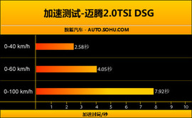 迈腾2.0TSI