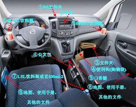 静态实拍郑州日产NV200