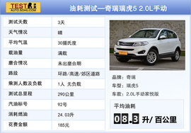 2014款奇瑞瑞虎5