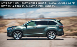 2014款全新一代丰田汉兰达海外试驾实拍