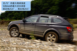 军队公务用车改革!政府采购自主车型盘点