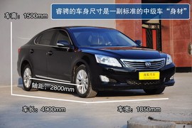 军队公务用车改革!政府采购自主车型盘点