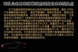 军队公务用车改革!政府采购自主车型盘点