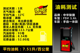 2009款中华骏捷FSV豪华型试驾