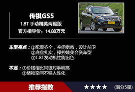 够安全/配置多/空间大！15万落地SUV推荐